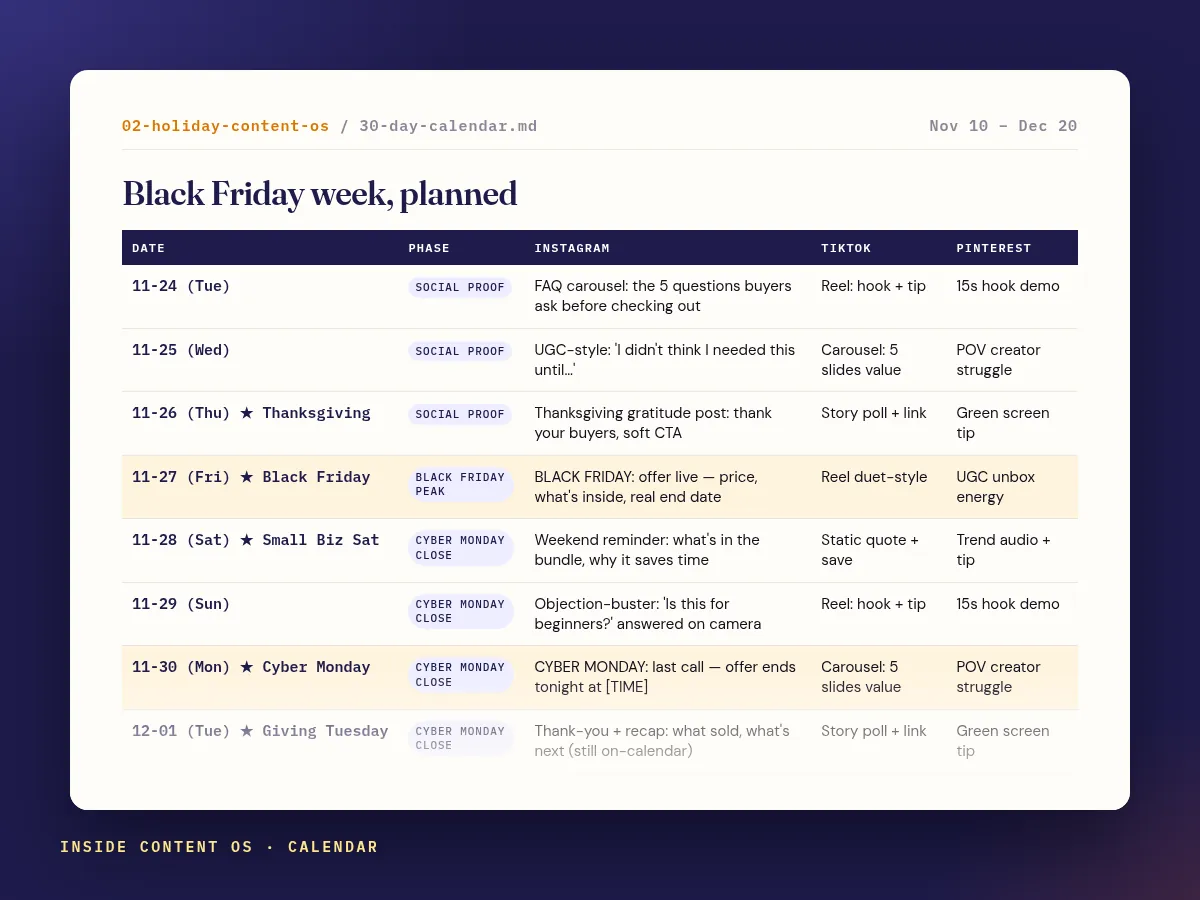 Black Friday week in the holiday content calendar