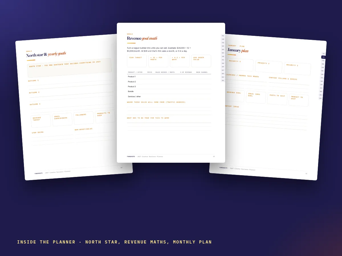 North star, revenue maths and monthly plan pages from the 2027 planner
